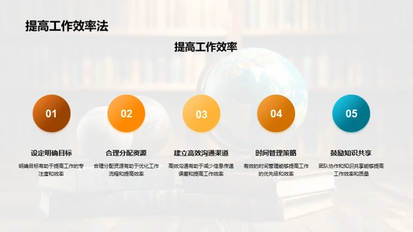 掌握管理学精髓
