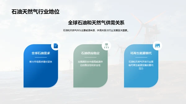 能源浪潮：石油与天然气