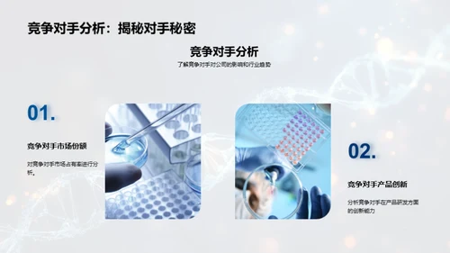 生医行业月度解析