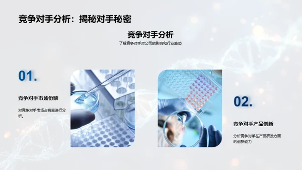 生医行业月度解析