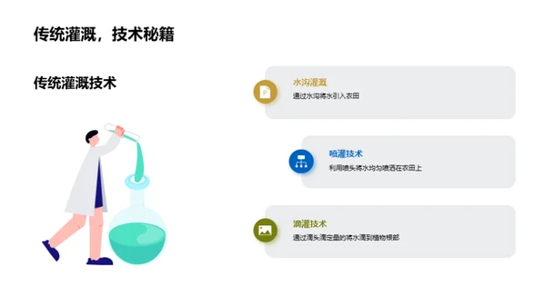 农田智能灌溉新纪元