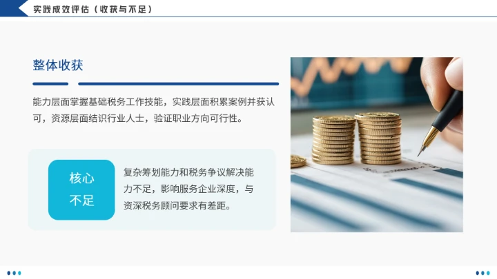 会计学专业大学生职业生涯规划发展展示(税务顾问方向)PPT模版