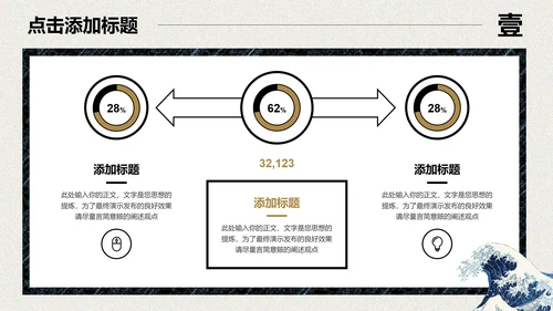 复古浮世绘个人年终总结演示PPT模板