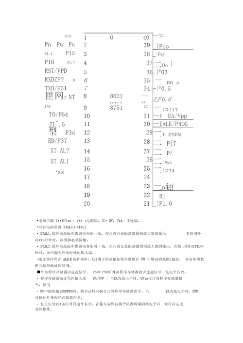 直流电机PWM波调速的设计与制作实验报告