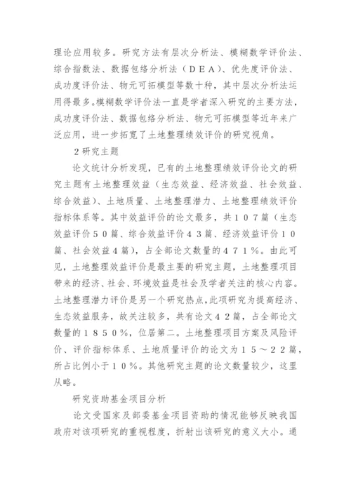 土地整理文献分析论文.docx