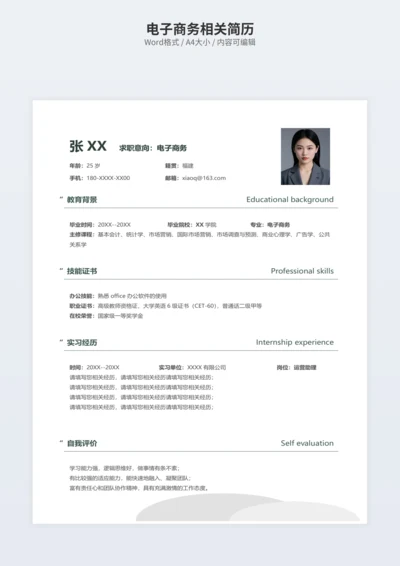 电子商务相关简历
