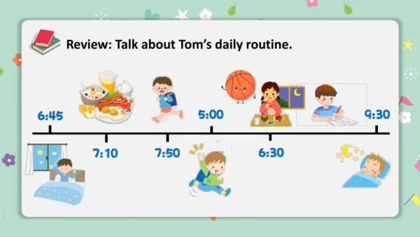 Unit 6 A Day in the Life Section A Grammar 语法课课件-人