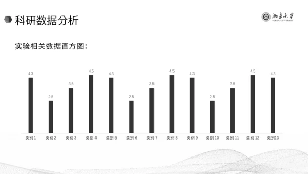极简黑白线条毕业答辩通用PPT模板