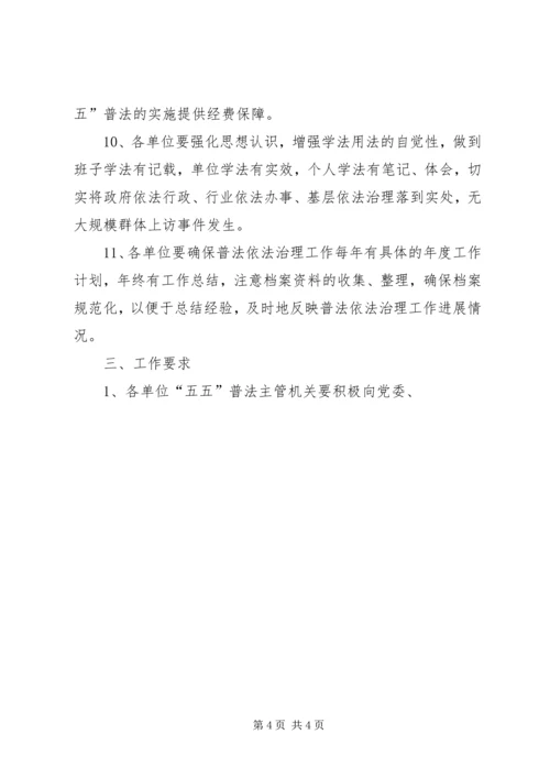 五五普法依法治理工作实施方案.docx