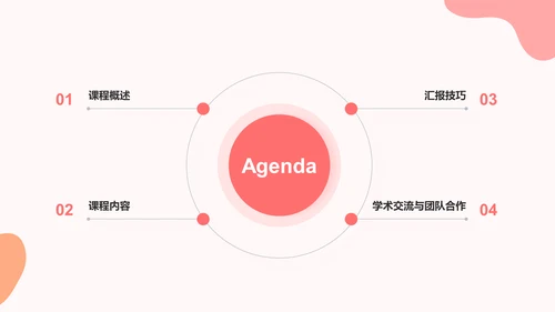 红色插画风大学生专业课汇报PPT模板