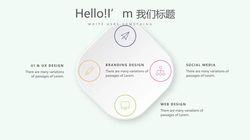 小清新微立体述职报告工作总结通用PPT动态模板