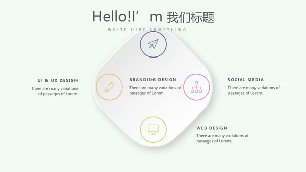 小清新微立体述职报告工作总结通用PPT动态模板