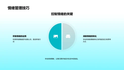 情绪管理教学PPT模板