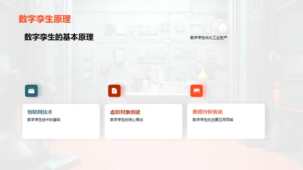 数字孪生：工业革新引擎