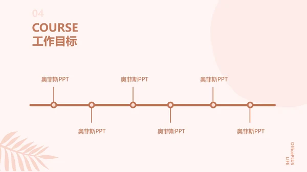 简约欧美风粉色工作汇报计划书PPT