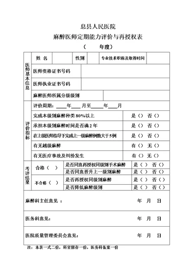 麻醉医师定期能力评价再授权表》、《麻醉资质授权申请表》(共2页)