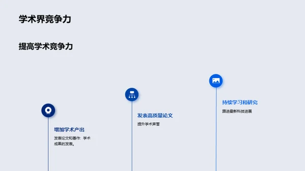 科学新征程