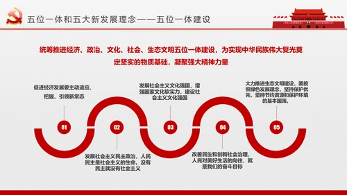 2017党员干部应知应会基本知识学习ppt