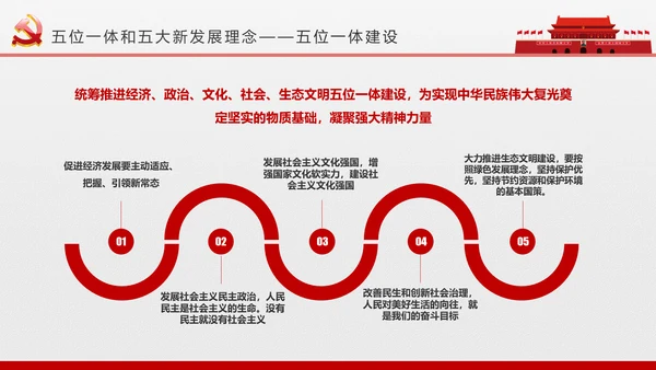 2017党员干部应知应会基本知识学习ppt