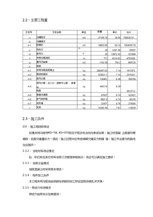 现浇共同沟施工方案