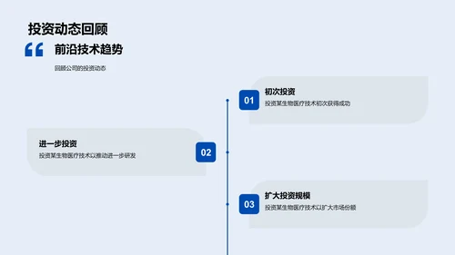 生物医疗技术前沿