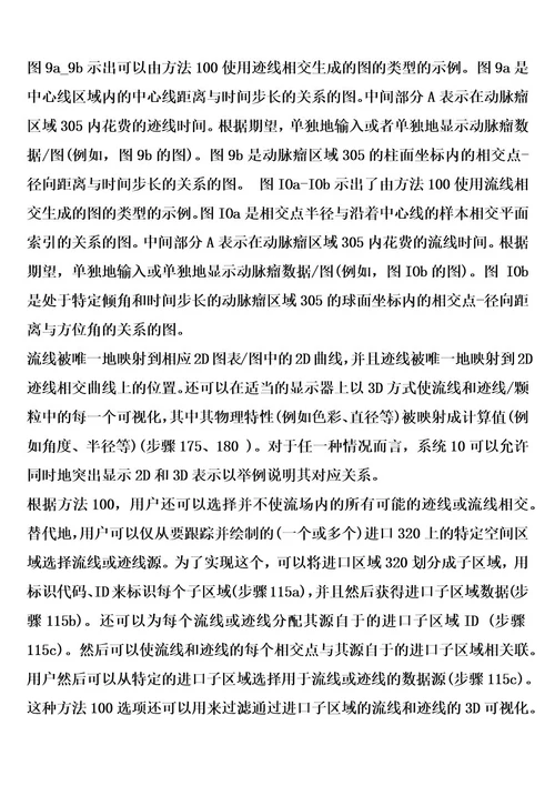 用于血管血流模式分析的方法