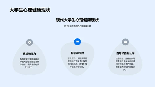 心理健康讲座报告PPT模板