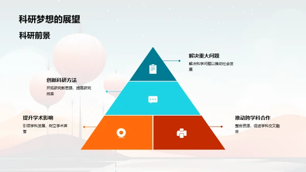 探索科研新视界