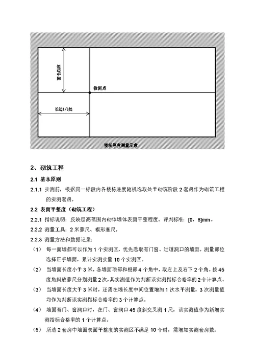 建筑工程质量实测实量操作指引