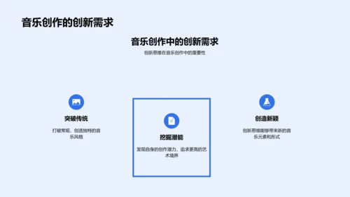 音乐创作实践课PPT模板