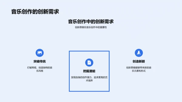 音乐创作实践课PPT模板