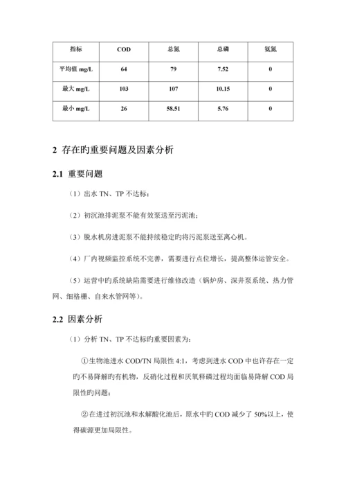 工业园污水处理关键工程优化专题方案.docx