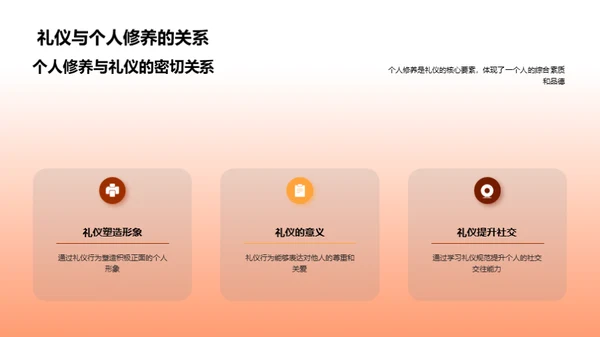 礼仪教育与社会文明