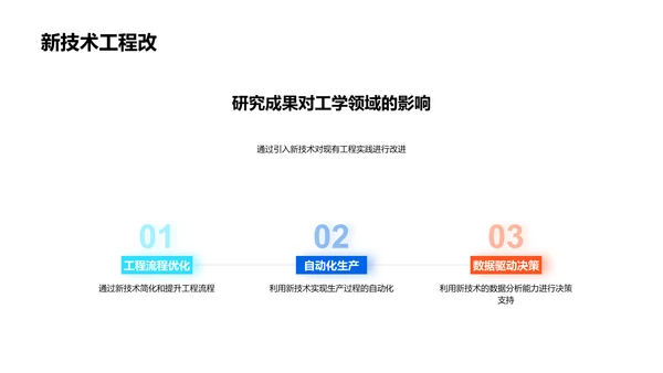 工学研究开题报告