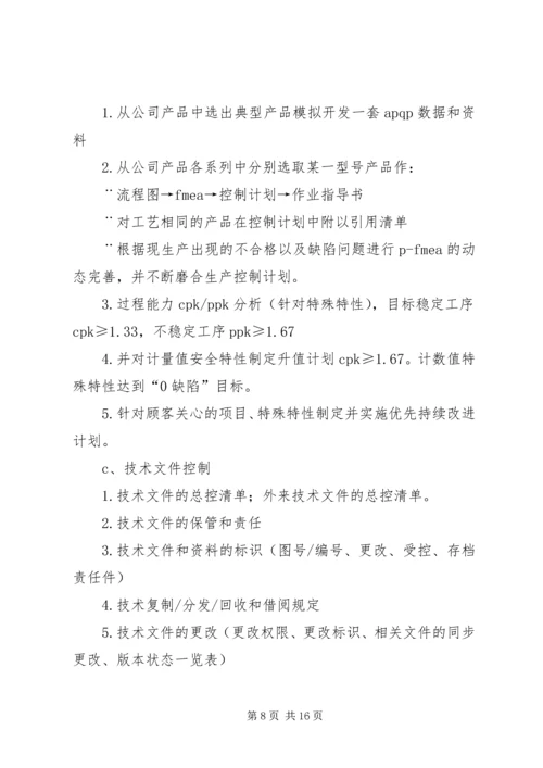 全校园交叉检查问题清单及工作建议.docx