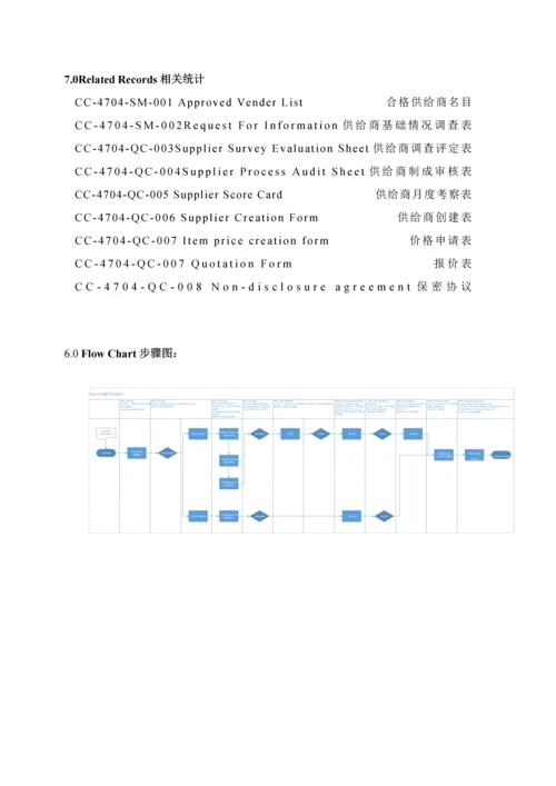 SupplierSourcingManagementProcess供应商开发管理作业流程.docx