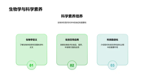 生物学知识普及