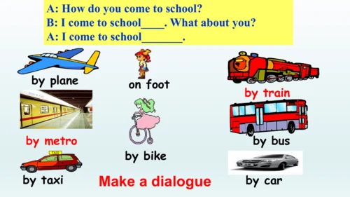 【牛津译林版】小学英语五年级下册 Unit 2 How do you come to school 