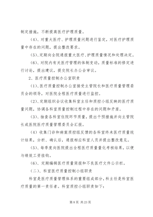 质量问题管理制度及方案.docx