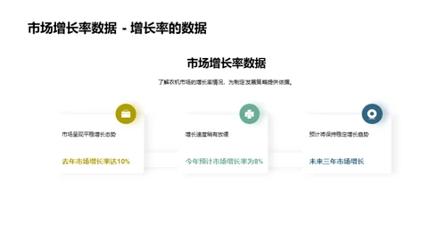 农机市场的智能革新