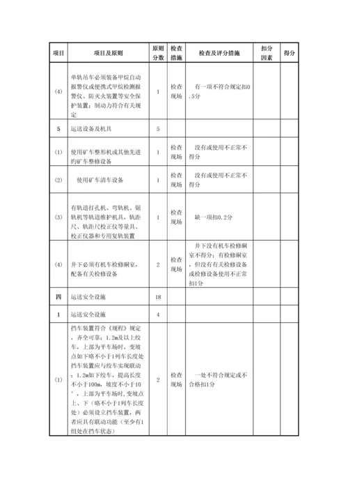 运输运输质量标准化月度检查考核制度.docx