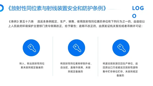 蓝色简约放射防护培训PPT模板宣传PPT动态PPT安全培训