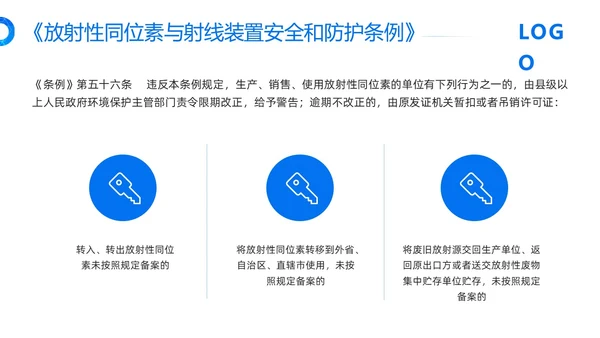 蓝色简约放射防护培训PPT模板宣传PPT动态PPT安全培训