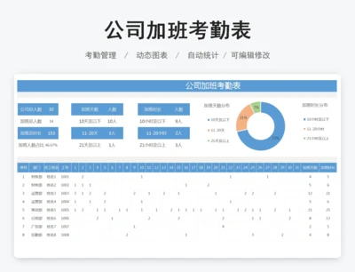 公司加班考勤表