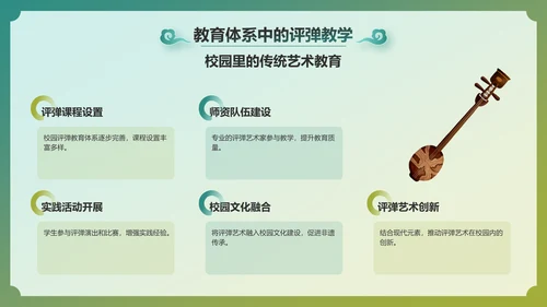 绿色国潮风非遗文化介绍——苏州评弹PPT模板