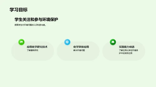 化学锐变：环保新篇章