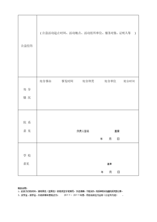 中山大学学生奖惩情况表