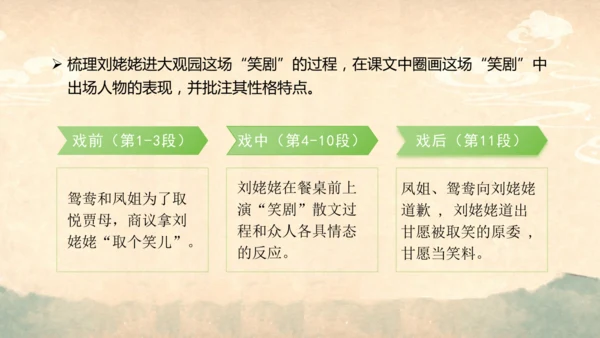 部编版语文九年级上册第六单元整体教学  课件(共52张PPT)