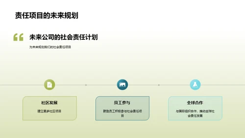 构建社会责任房企