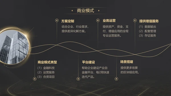 黑金质感项目战略商业计划书通用PPT模板